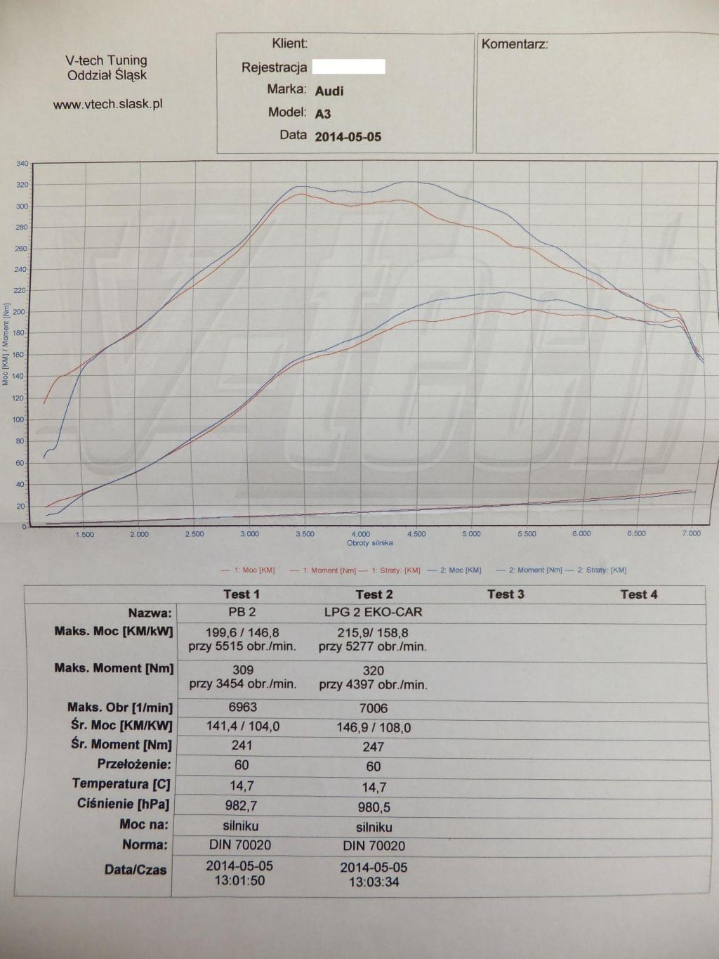 8l Audi A3 8l 18t Agu Modyfikowany 219km320nm By Digitun