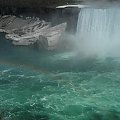 tęczowy wodospad Niagara