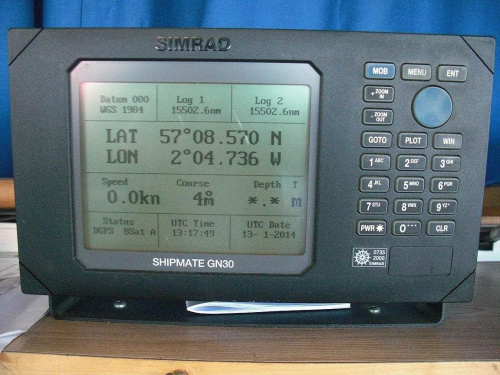 Odbiornik GPS