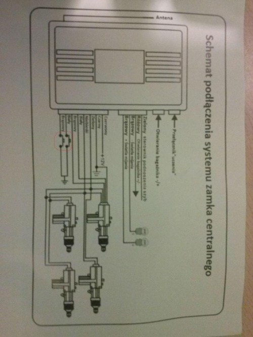 Co oznacza symbol w schemacie centralnego zamka? Zaznaczone na czerwono